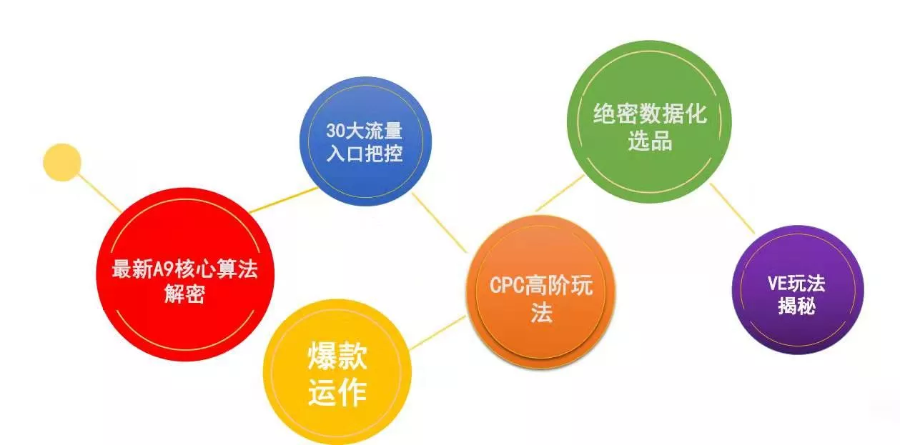 杭州京盛电子商务有限公司 杭州京盛电子商务有限公司